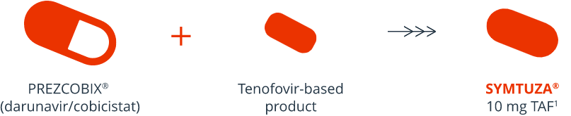 SYMTUZA® formula contains PREZCOBIX® (darunavir/cobicistat) plus Tenofovir-based product